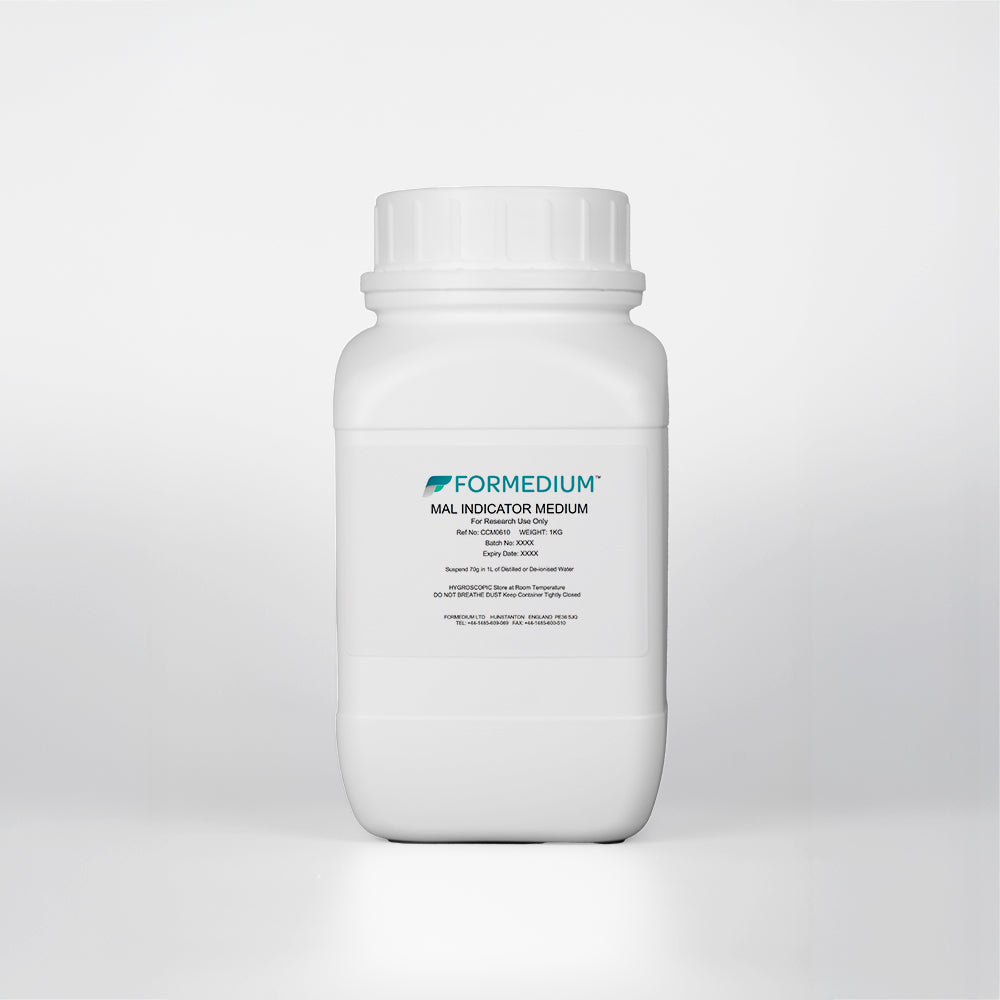 MAL Indicator Medium