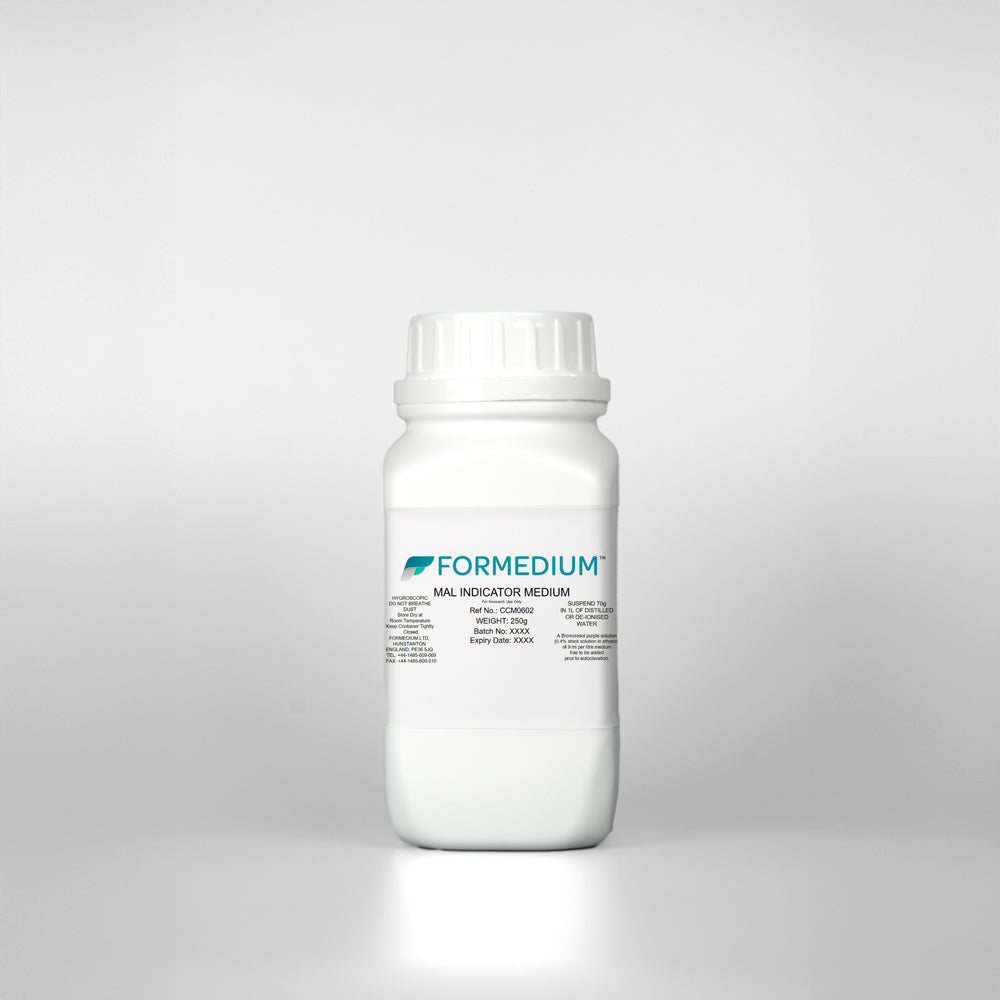 MAL Indicator Medium